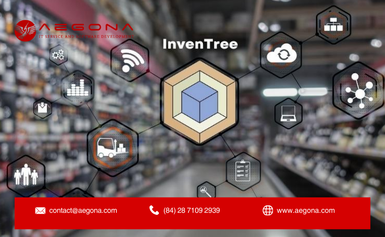 Optimize Retail Operations with Inventory Management Software 